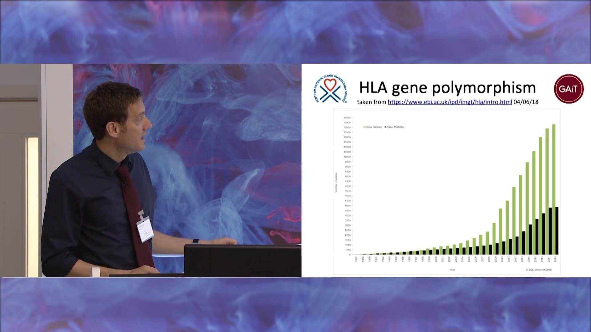 Nature Research Round Table: HLA Typing Considerations for Human Pluripotent Stem Cell Banking