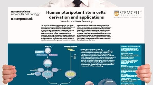 Derivation and Applications of Human Pluripotent Stem Cells